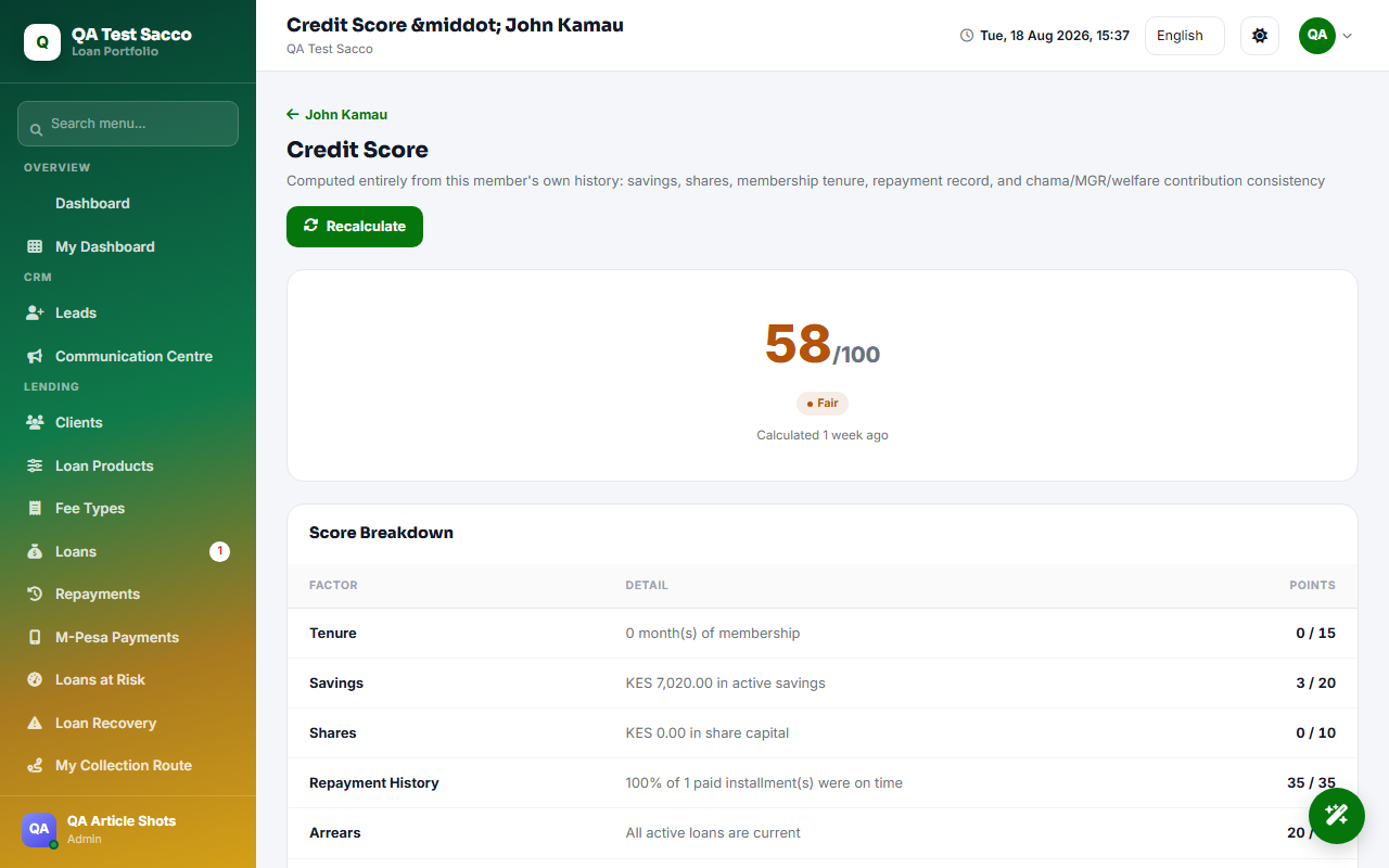 How to Calculate a SACCO Member's Credit Score