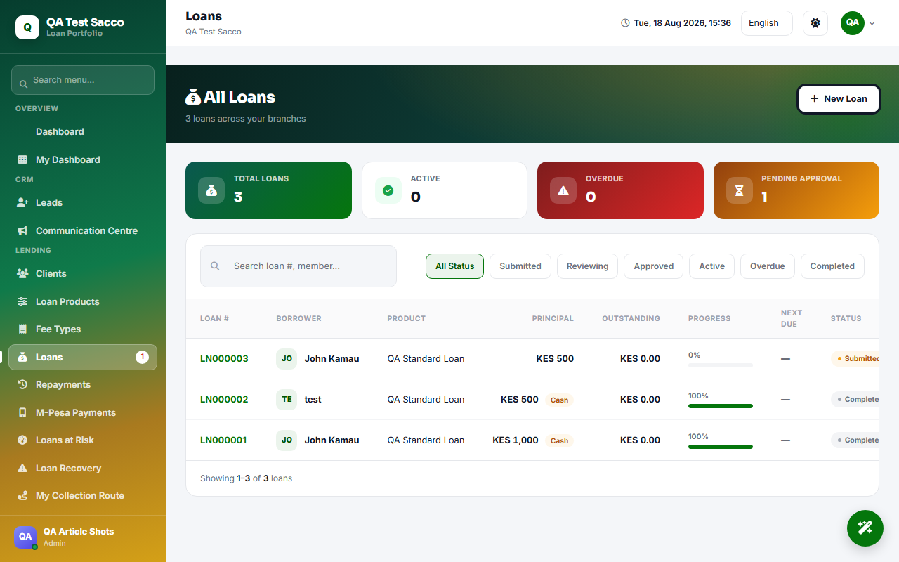 Loan Management Software in Kenya