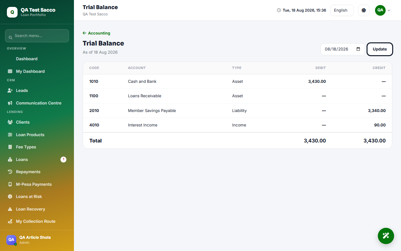 SACCO Software vs Excel: When Does a Spreadsheet Stop Being Enough?
